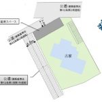 1階61.56㎡（18.62坪）、2階43.74㎡（13.23坪）(間取)